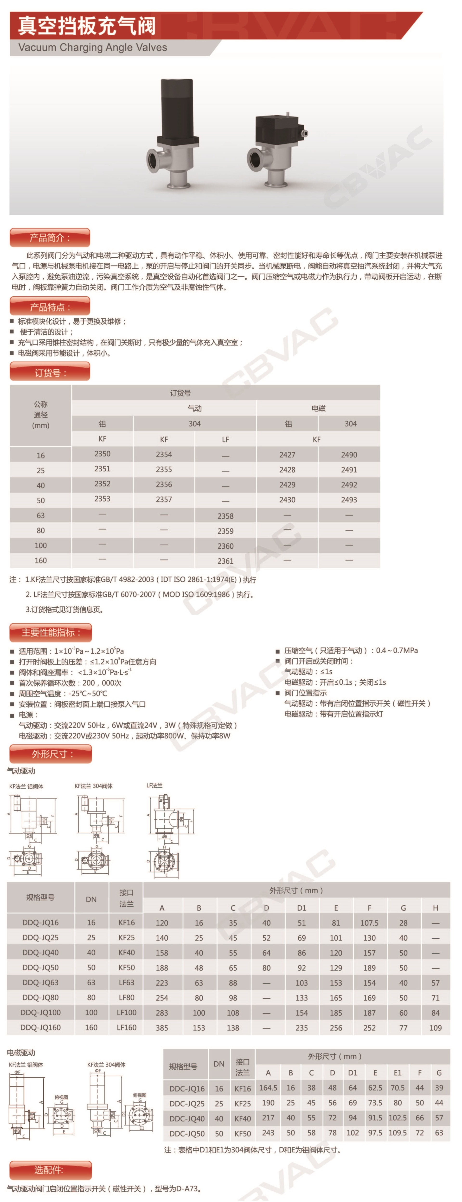 * The products marked blue are End Plane Driven шиберный вакуумный клапанs can also be customized as 316 material GCQ-63GL-A, 63 (LF)