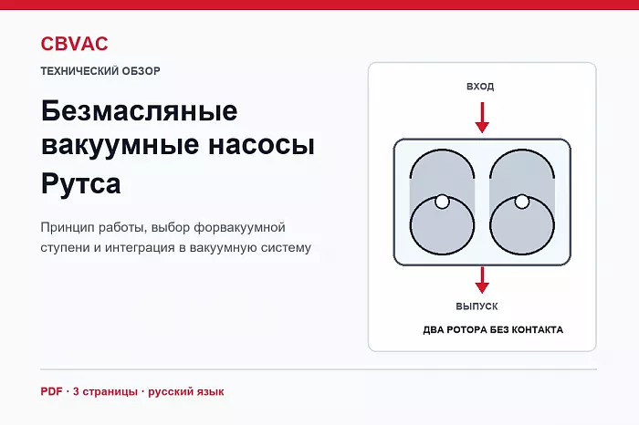 Безмасляные вакуумные насосы Рутса: принцип работы, выбор и интеграция